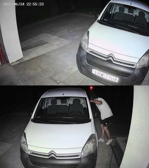 Kamera IP Orllo TZ8 Dual 4MP+4MP 4G SIM LTE Wi-Fi ORLLO