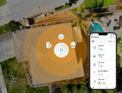 Zestaw czujek Imou Kit Alarm ZG2 IMOU
