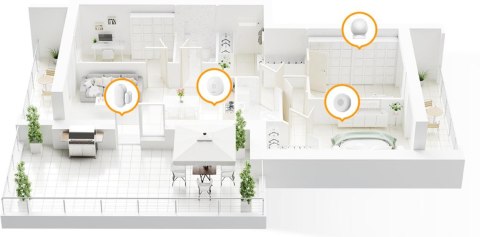 Zestaw czujek Imou Kit Alarm ZG2 IMOU