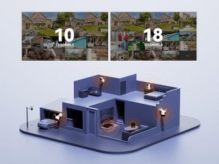 Zestaw monitoringu Imou 5x kamera Cruiser 4MP POE IMOU