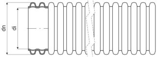 Rura osłonowa karbowana z podwójnym płaszczem KOPOFLEX KF CA 450N 50/41mm niebieska /50m/ KOPOS