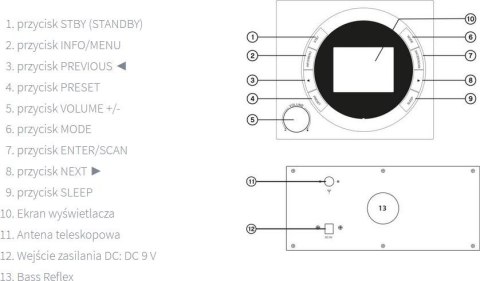 Radio Ferguson Regent DAB+ 151 / Bluetooth (Czarny) FERGUSON