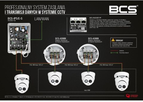 Switch POE BCS POWER BCS-xPoE3/EXT-PP BCS