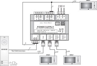 ACO PS45-15-PRO-13 Zasilacz video DIN 15V, 3A ACO