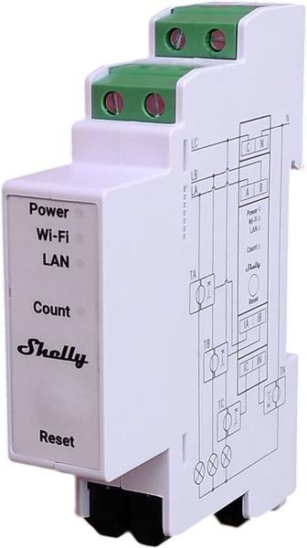 Shelly Pro 3EM 120A SHELLY