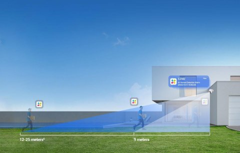 Kamera IP Ezviz HB8 Lite 4G Kit Wi-Fi 4MP z Panelem Solarnym 5W EZVIZ