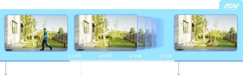 Kamera IP Ezviz HB8 Lite 4G Kit Wi-Fi 4MP z Panelem Solarnym 5W EZVIZ
