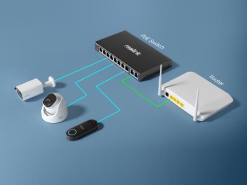 Kamera IP Reolink DUO Series P750 POE 16MP REOLINK