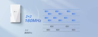 REPEATER TP-LINK RE700X TP-LINK