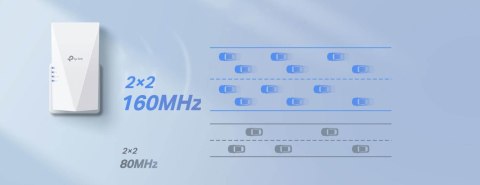 REPEATER TP-LINK RE700X TP-LINK