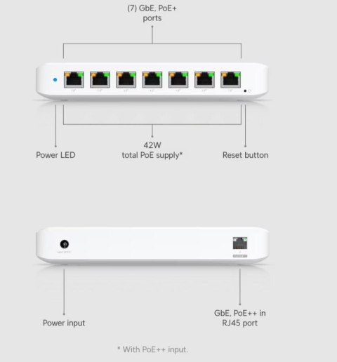UBIQUITI UNIFI ULTRA (USW-ULTRA) 42W UBIQUITI