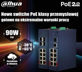 Switch Dahua CHS4412-8GT-125 DAHUA