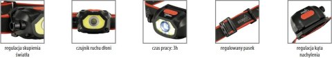 WIELOFUNKCYJNA LATARKA CZOŁOWA LED BEMKO AKUMULATOROWA 6500K 1200mAh IP44 BEMKO
