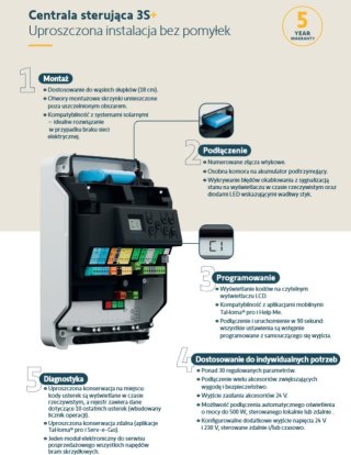 Zestaw Somfy Ixengo L 3S+ IO Comfort Pack do 8m bram dwuskrzydłowych SOMFY