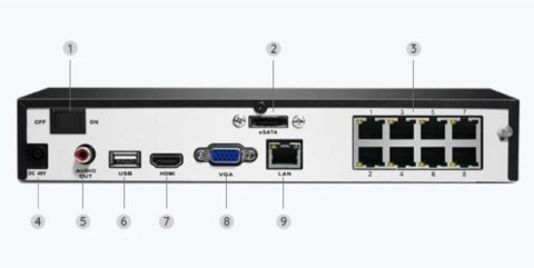 Rejestrator IP Reolink NVS8 8-kanałowy PoE REOLINK