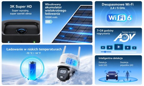 Kamera Wifi Dahua BP5E DAHUA