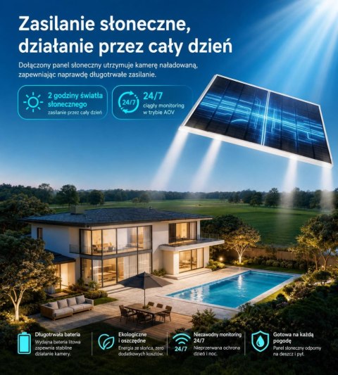 Kamera Wifi Dahua BP5E DAHUA