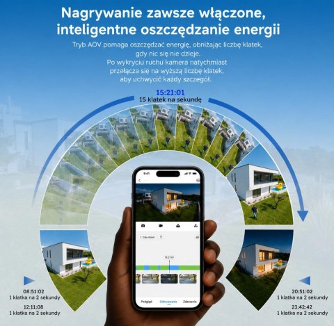 Kamera Wifi Dahua BP5E DAHUA