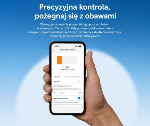 Kamera Wifi Dahua BP5E DAHUA