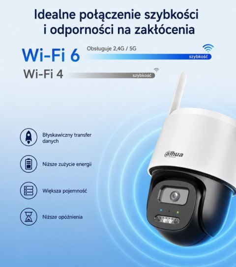 Kamera Wifi Dahua BP5E DAHUA