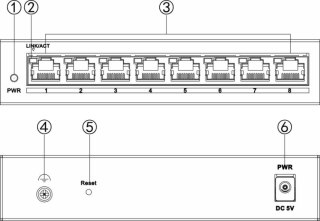 Switch Hikvision DS-3E1508-EIV2 HIKVISION