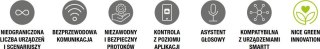 Centralka Nice Yubii Home Pro YHP-001 EU NICE