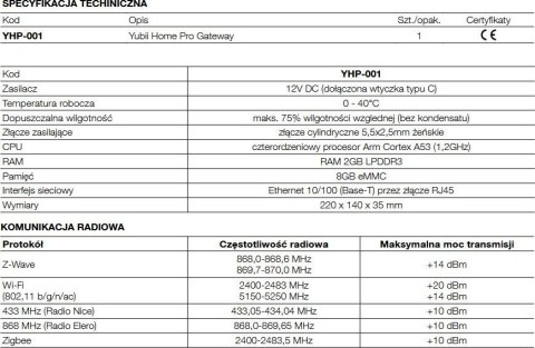 Centralka Nice Yubii Home Pro YHP-001 EU NICE