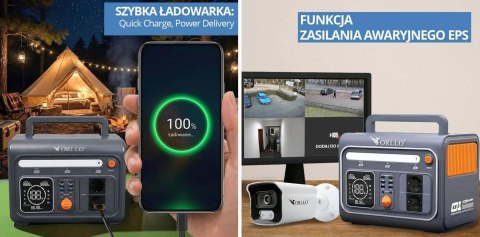 Przenośna stacja zasilania Orllo1200W/1500W Magazyn Energii LIFEPO4 EVE ORLLO
