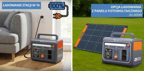 Przenośna stacja zasilania Orllo1200W/1500W Magazyn Energii LIFEPO4 EVE ORLLO